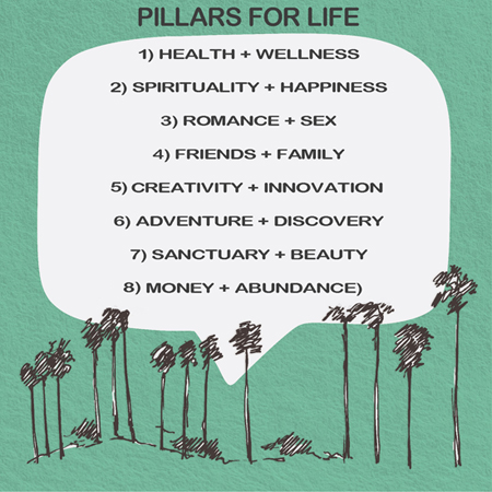 PILLARS FOR LIFE_edited-1.jpg